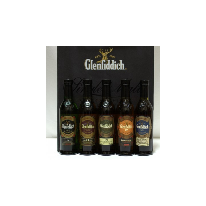 Glenfiddich